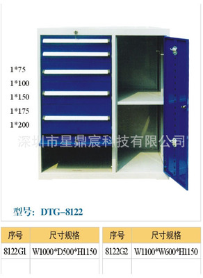 工廠店工具柜選購指南 型號、圖片與價格一覽